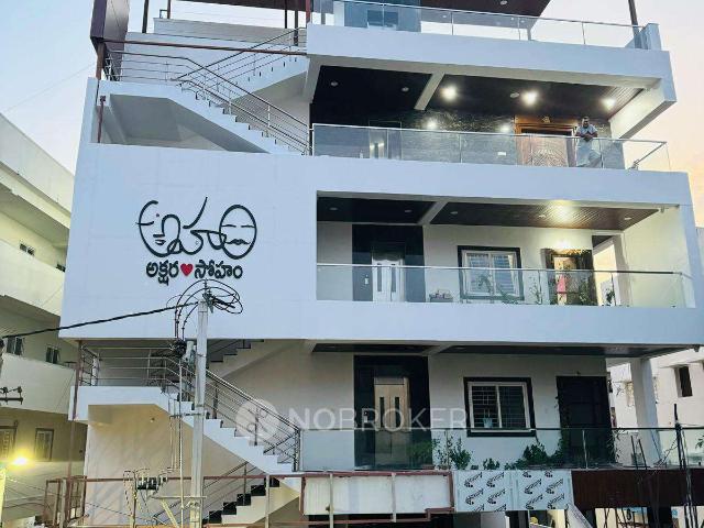 Property for rent in Haidarabad, Telangana