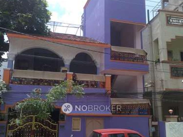 Property for rent in Haidarabad, Telangana