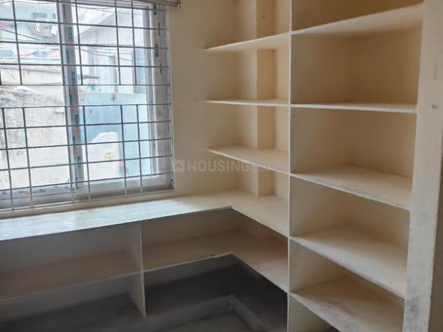 House for rent in Haidarabad, Telangana