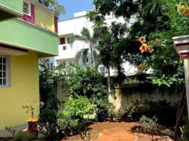 Property for rent in Tamil Nadu