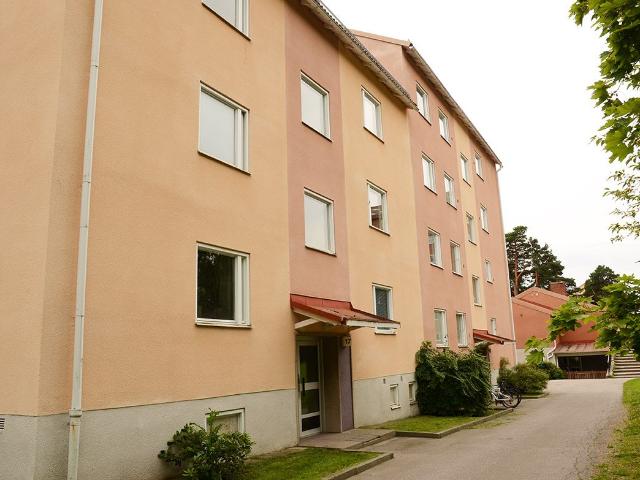 Lägenhet hyra i Gävle, Gävleborg