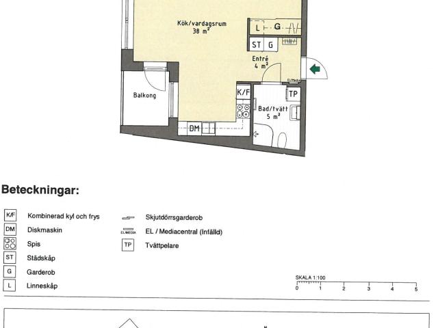 Lägenhet hyra i Motala, Östergötland