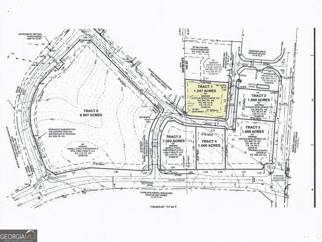 Land for sale in Monroe, Georgia