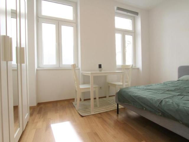 Wohnung mieten in Ottakring, Wien