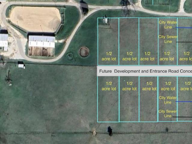Land for sale in Muenster, Texas