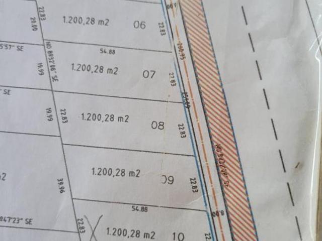 Terreno venda em Região Geográfica Imediata de Maringá, Maringá