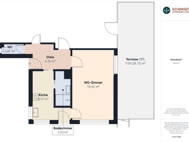 Apartment mieten in Untertürkheim, Stuttgart