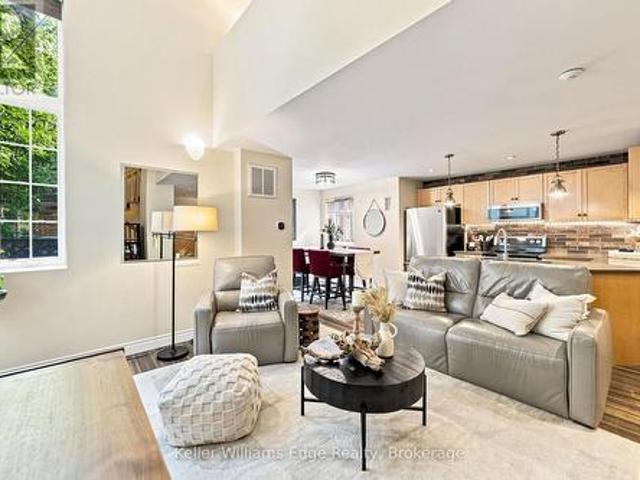 Condo for sale in Ancaster, Ontario