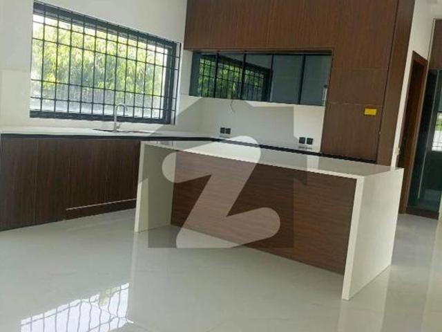 House for rent in Islamabad