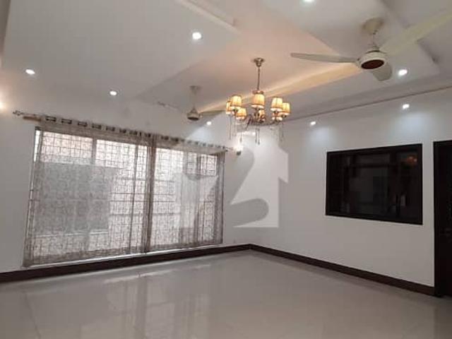 Property for rent