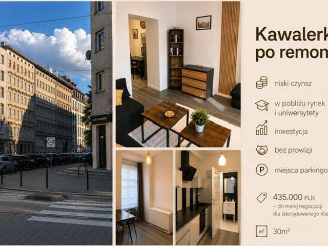 Mieszkanie na sprzedaż w Wrocław