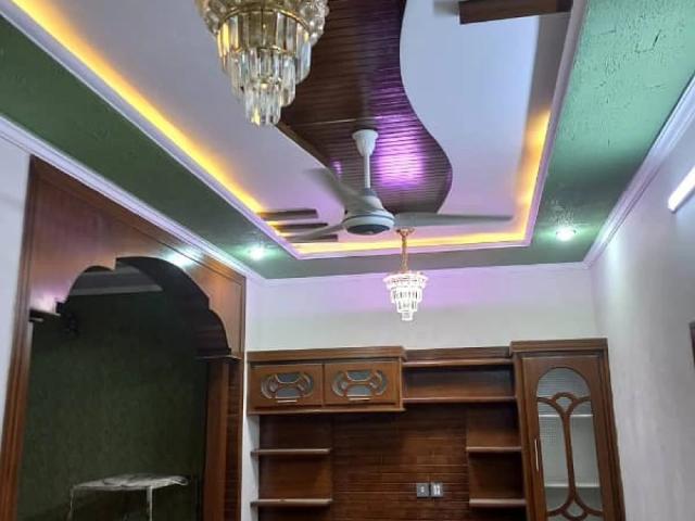 House for rent in Islamabad