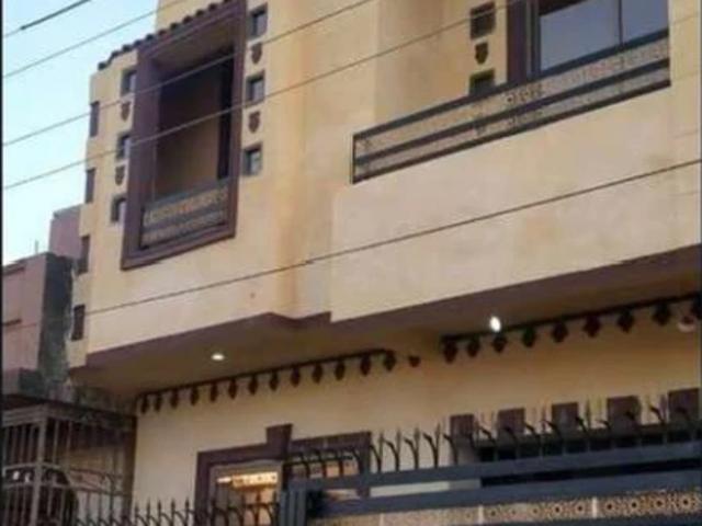 House for rent in Islamabad