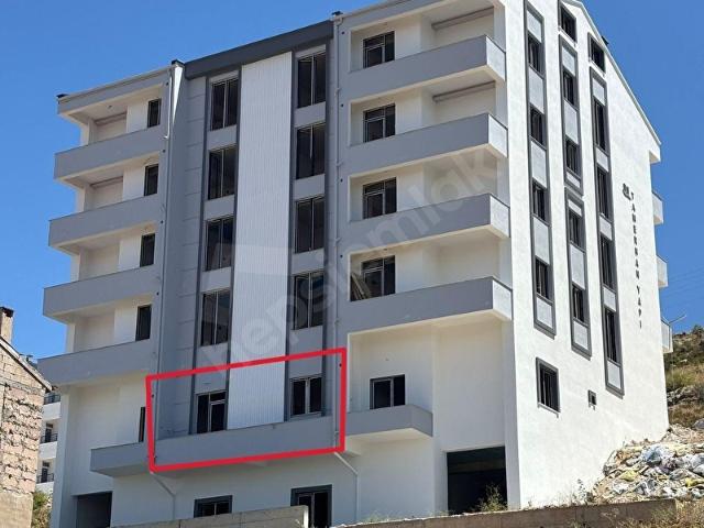 Nevşehir Merkez, Nevşehir içerisinde satılık mülk