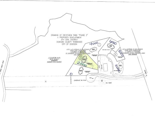 Commercial for sale in Dickson