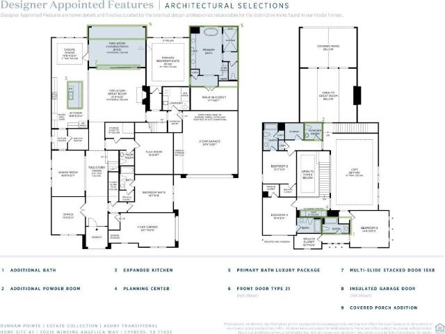 House for sale in Harris, Texas