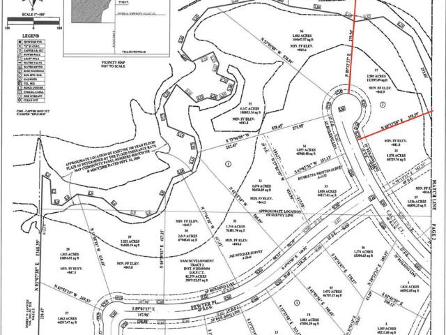 Property for sale in Parker, Texas