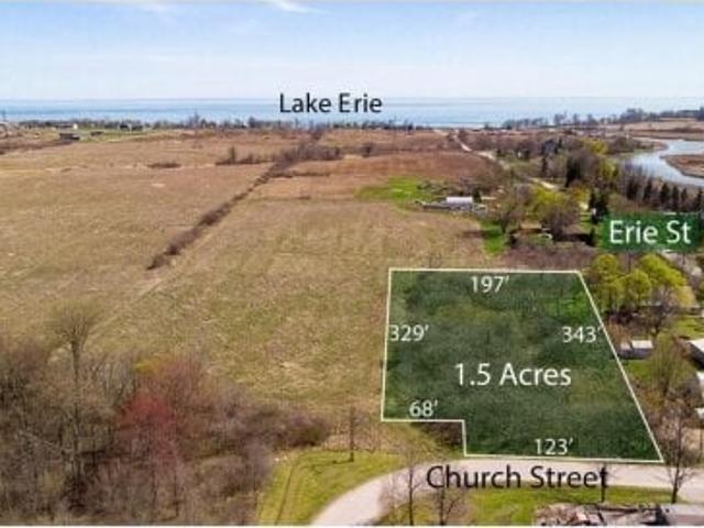 Property for sale in Nanticoke, Ontario