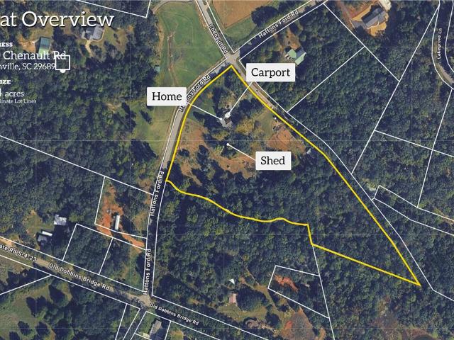 House for sale in South Carolina