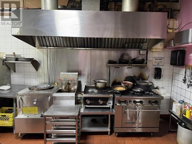 Commercial for sale in New Westminster