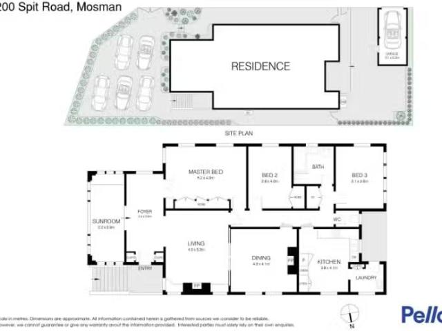 House for rent in Sydney, New South Wales