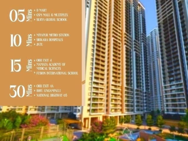 Land for sale in Guntur, Andhra Pradesh