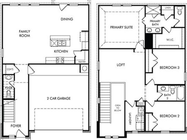 House for sale in Williamson, Texas