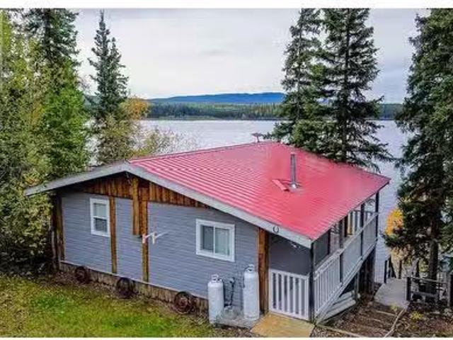 House for sale in British Columbia
