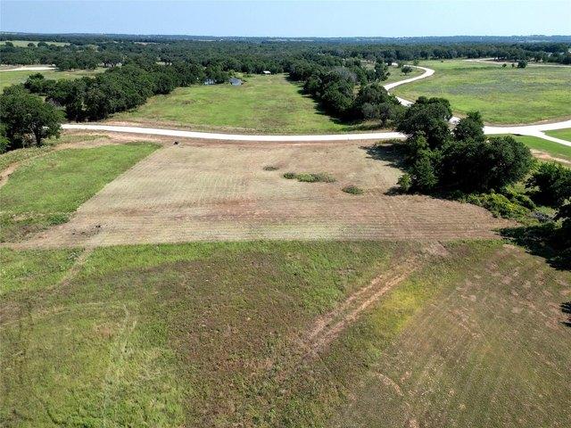 Land for sale in Parker, Texas