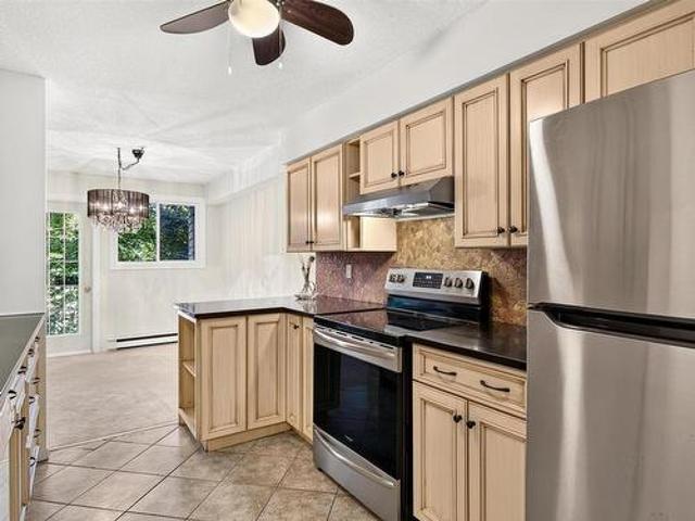 Condo for sale in Halifax, Halifax County