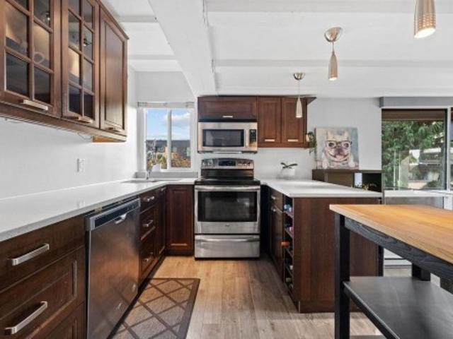 Property for sale in Lower Lonsdale, North Vancouver