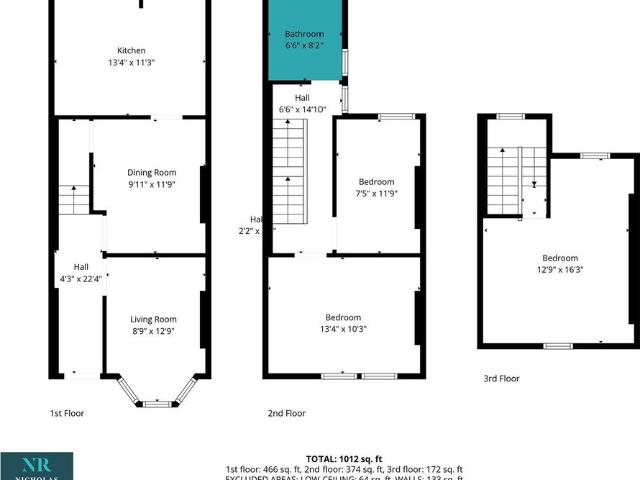 House for rent in Northern Ireland