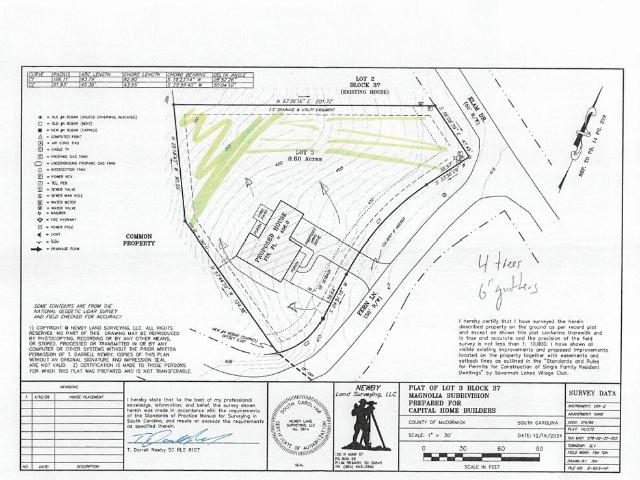 House for sale in South Carolina
