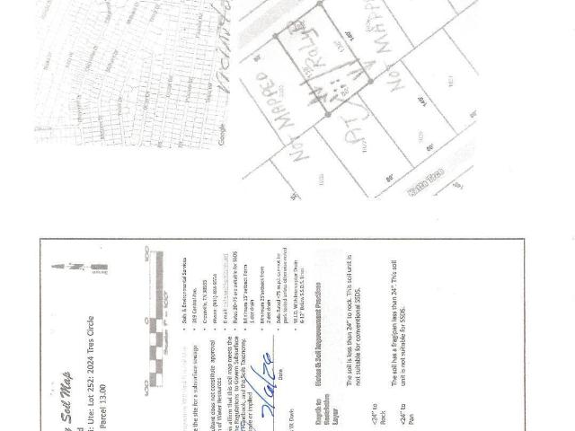 Land for sale in Tennessee