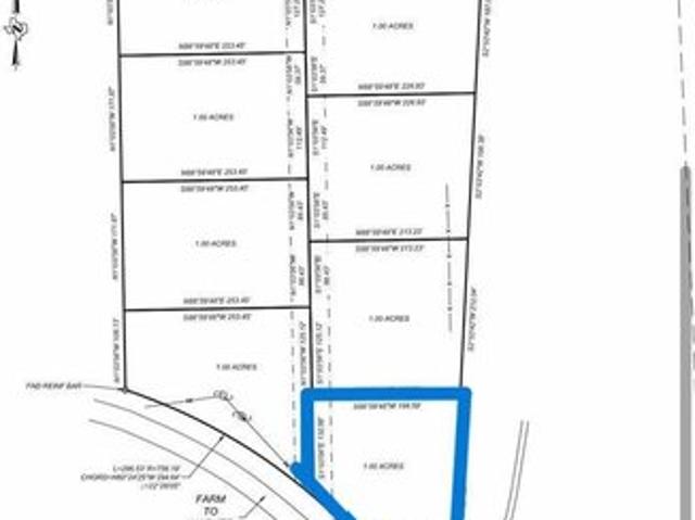 Land for sale in Texas