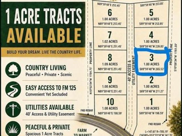 Land for sale in Texas