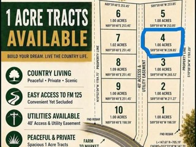 Land for sale in Texas