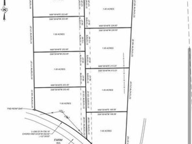 Land for sale in Texas