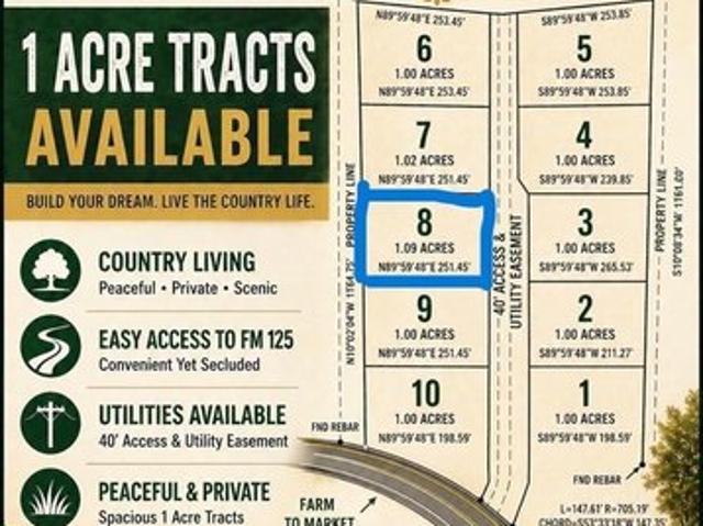 Land for sale in Texas