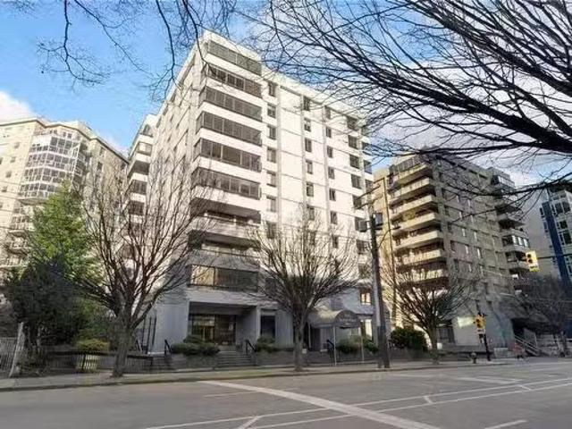 Condo for sale in Victoria, British Columbia