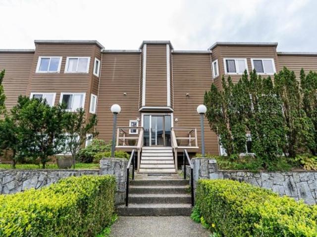 Property for sale in North Vancouver, Metro Vancouver Regional District