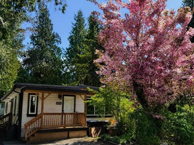 House for sale in British Columbia