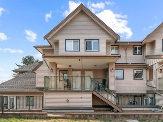 Townhouse for sale in Killarney, Vancouver