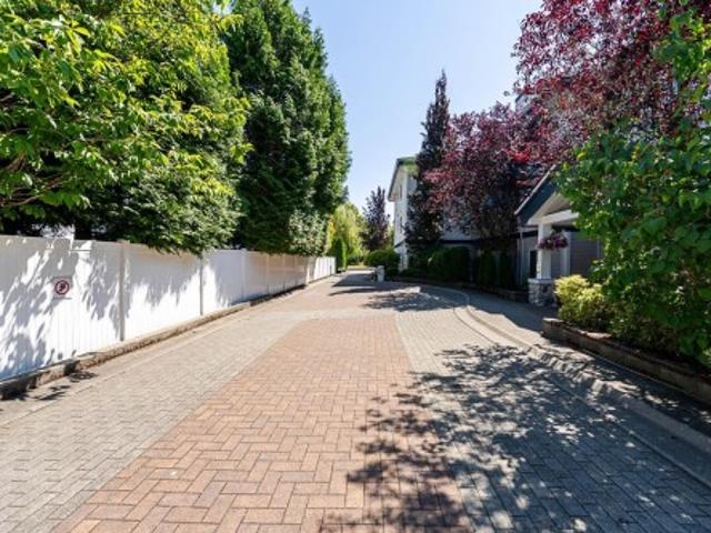 Property for sale in South Surrey, Surrey