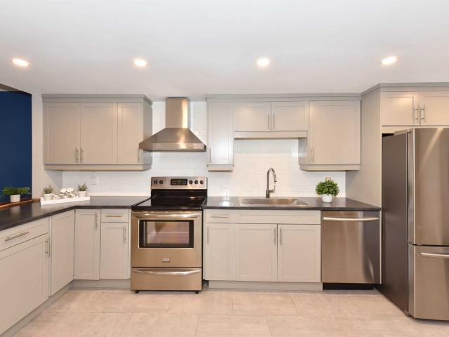 Condo for sale in York, Ontario