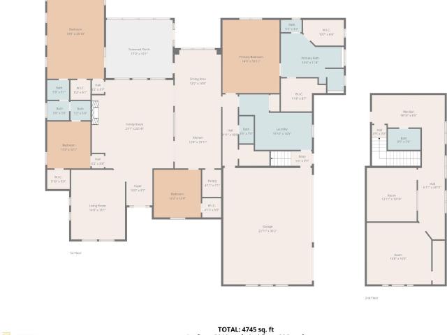 House for sale in Williamson, Texas