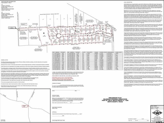 Land for sale in Smith, Texas