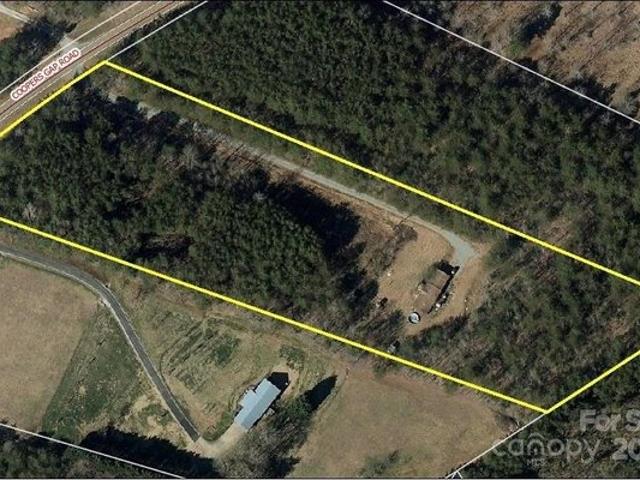 Land for sale in Rutherford, North Carolina