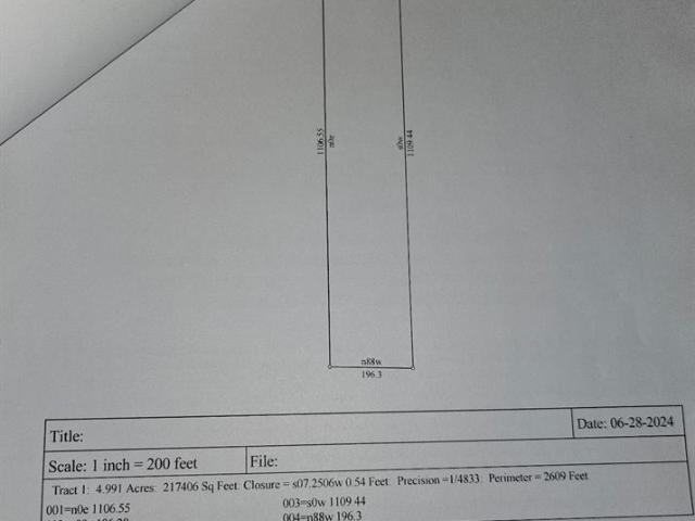 Land for sale in Altus, Oklahoma