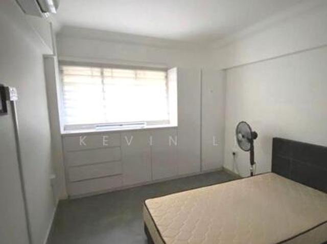 Property for rent